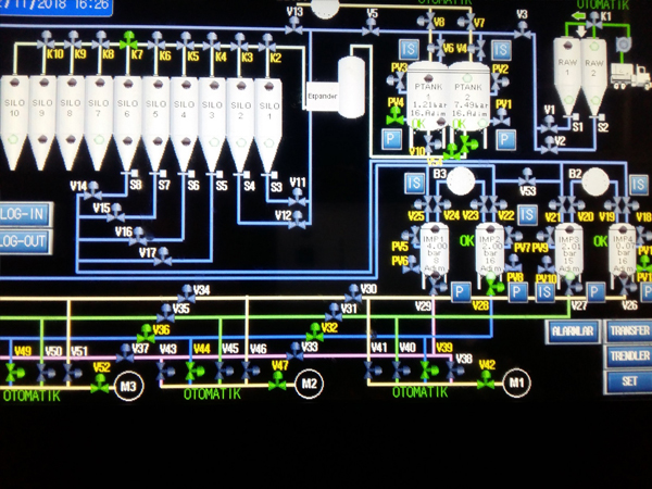 Scada Sistem Yazılım ve Kurulumu
